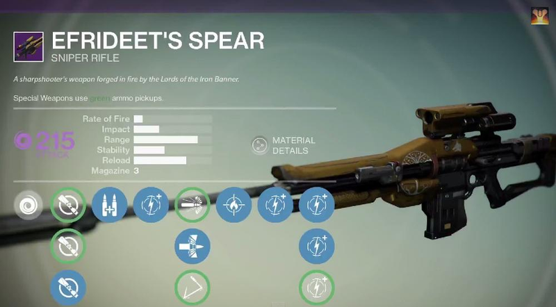 Illustration for article titled ​Destiny Gun Names, Ranked